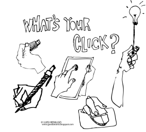 what's your click?