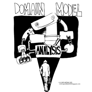 domain model analysis